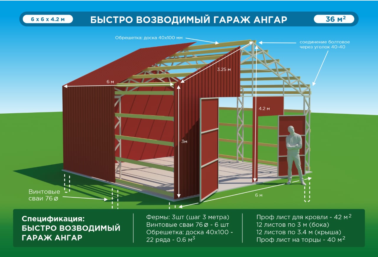 Ангары - Сварочная Артель 